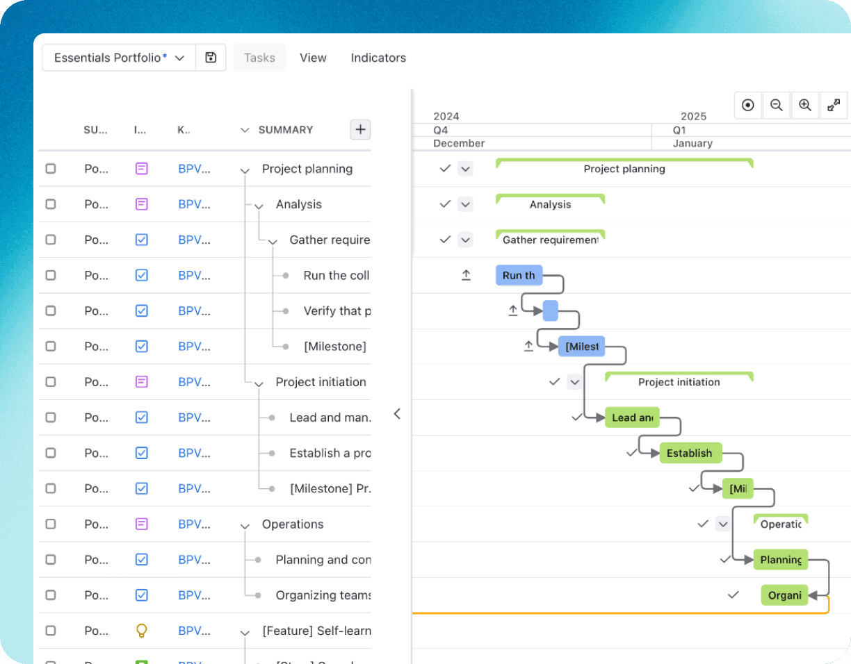 Analyze delivery performance, priorities, and portfolio progress across multiple initiatives.