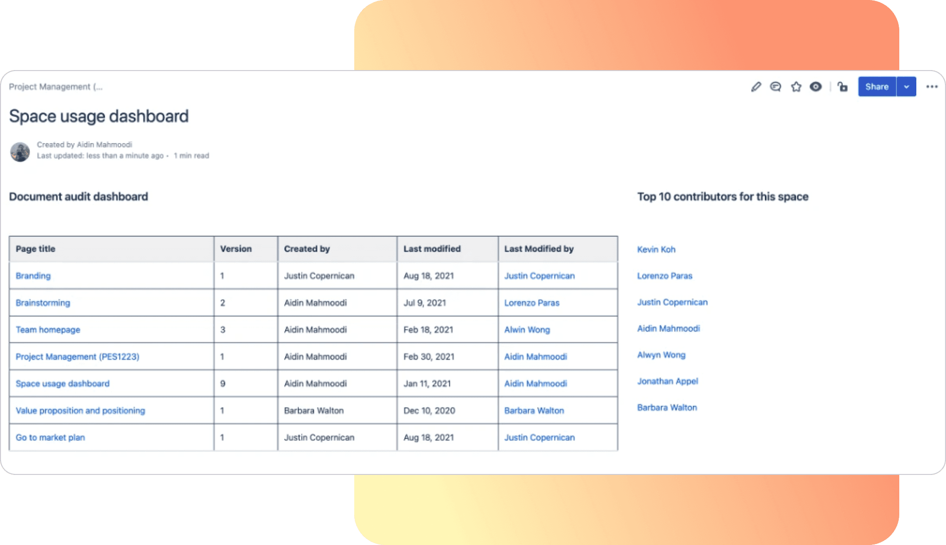 Definitive data insights 
