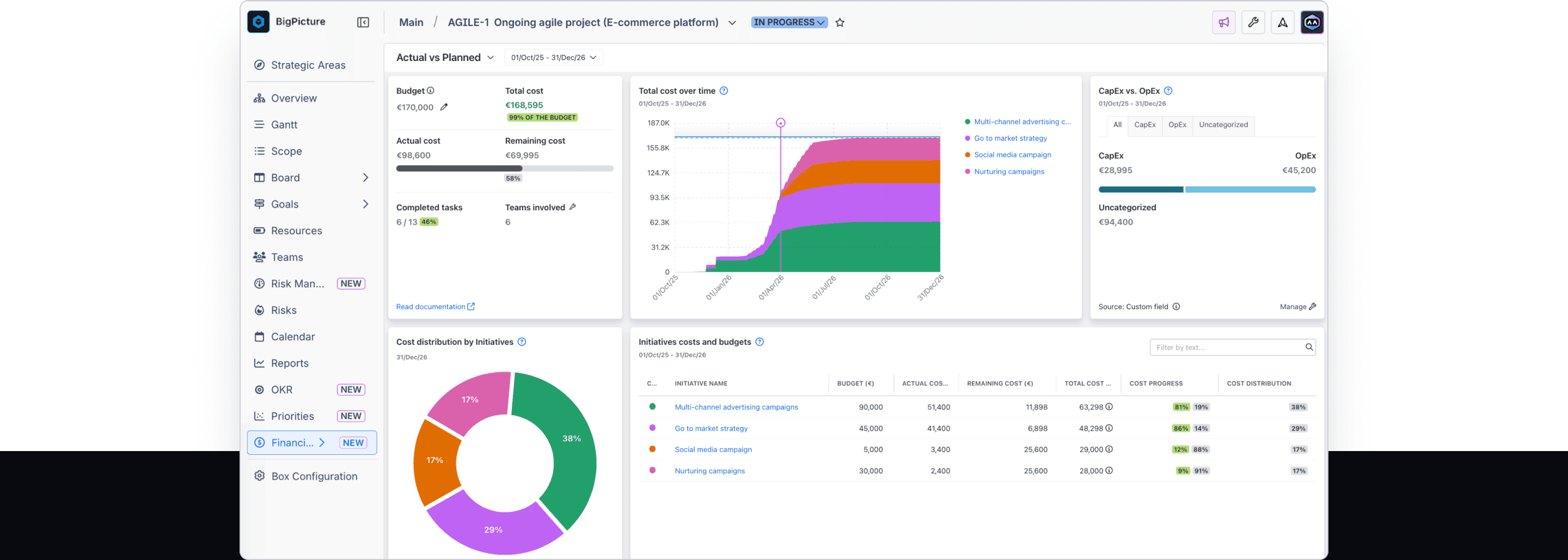 Real-time portfolio visibility for leaders