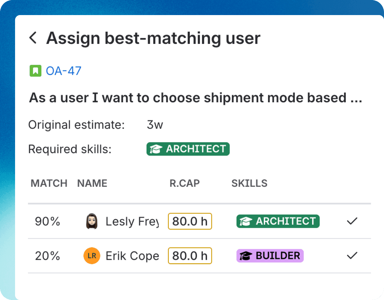 Move beyond ad hoc planning with structured, transparent evaluation frameworks that align initiatives with business impact and delivery capacity.