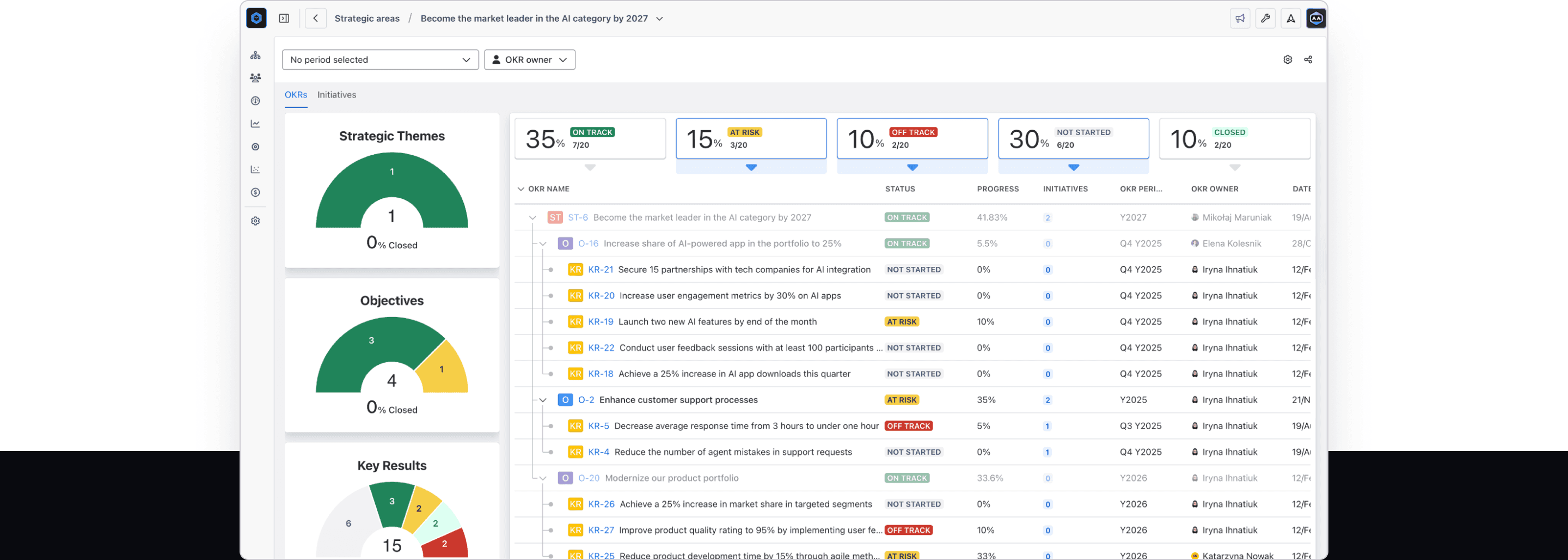 Standardize oversight, surface risk early, and strengthen governance across initiatives and programs. BigPicture enables leaders to monitor portfolio health, dependencies, and risk exposure with real-time insight connected to live Jira execution data.