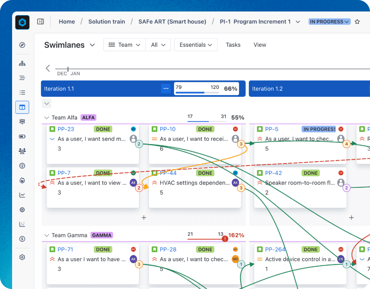 When teams depend on each other, blind spots create risk. BigPicture surfaces cross-team and cross-project dependencies before they impact delivery.